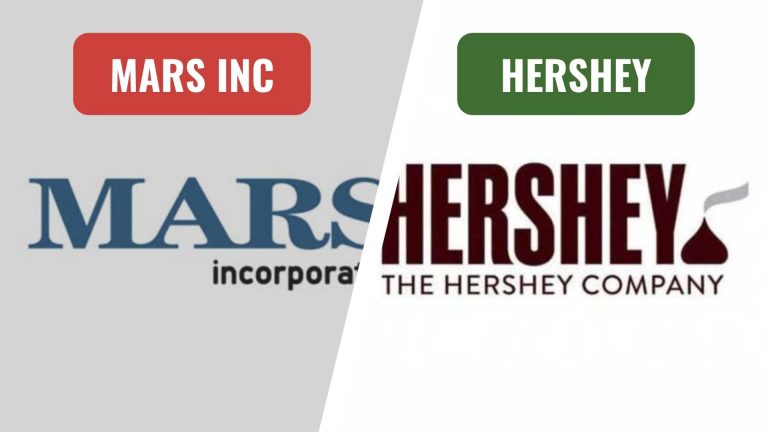 Mars vs Hershey’s: Which Is Better? – Comparison Of The Two Brands